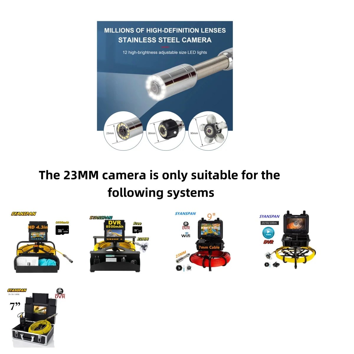 23MM single camera