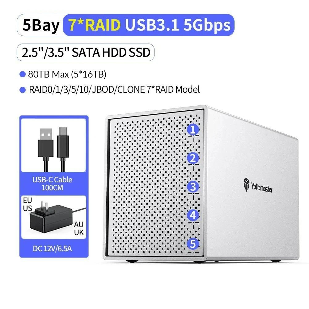 5Bay RAID C 80TB
