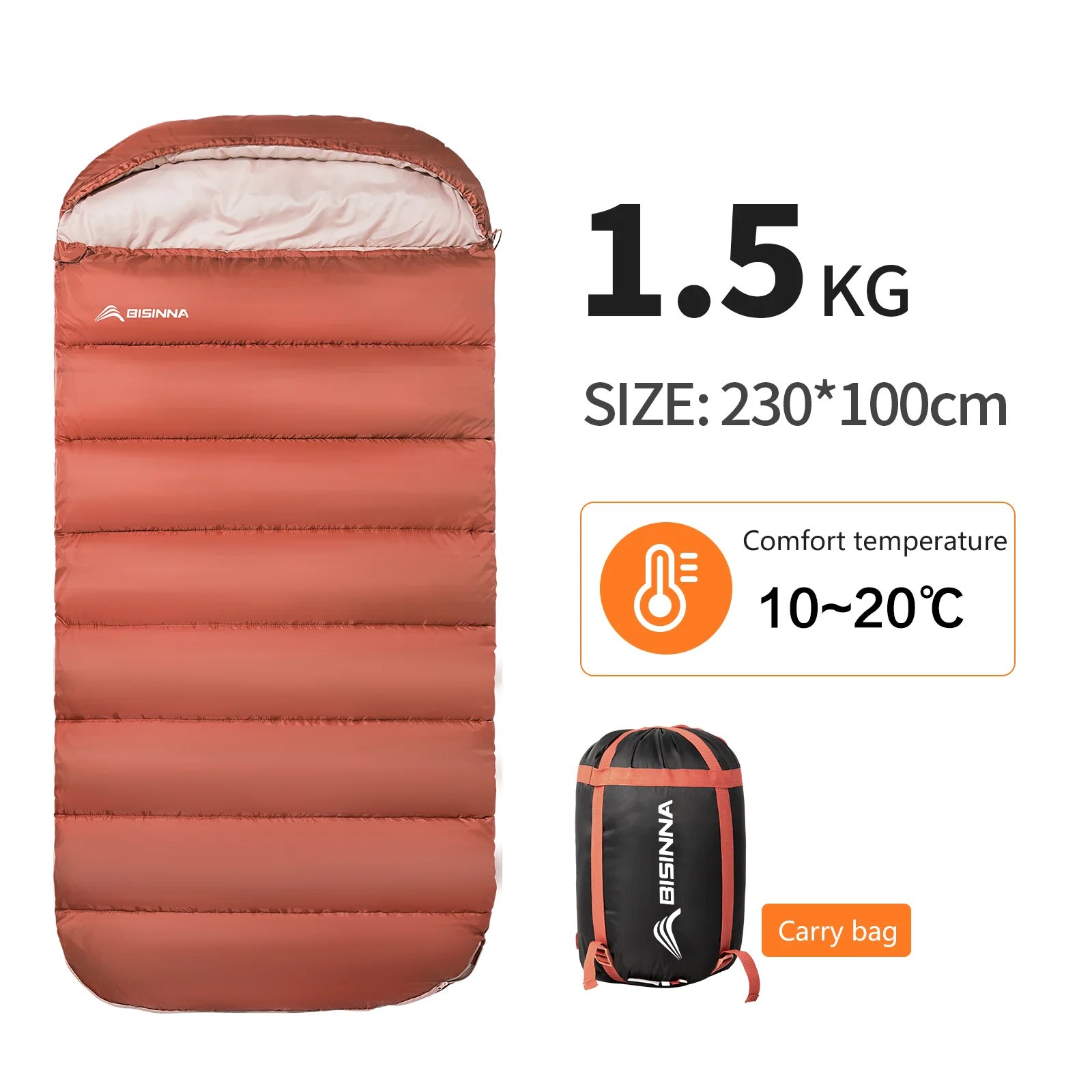 1.5kg
