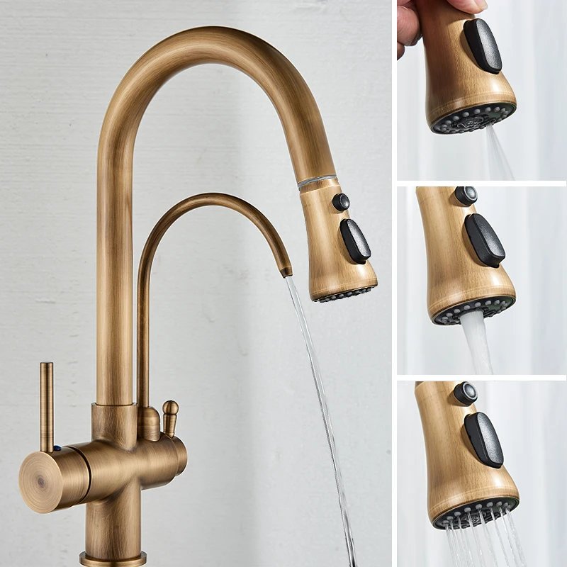 Antique Brass B