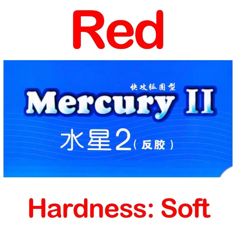 Red Soft