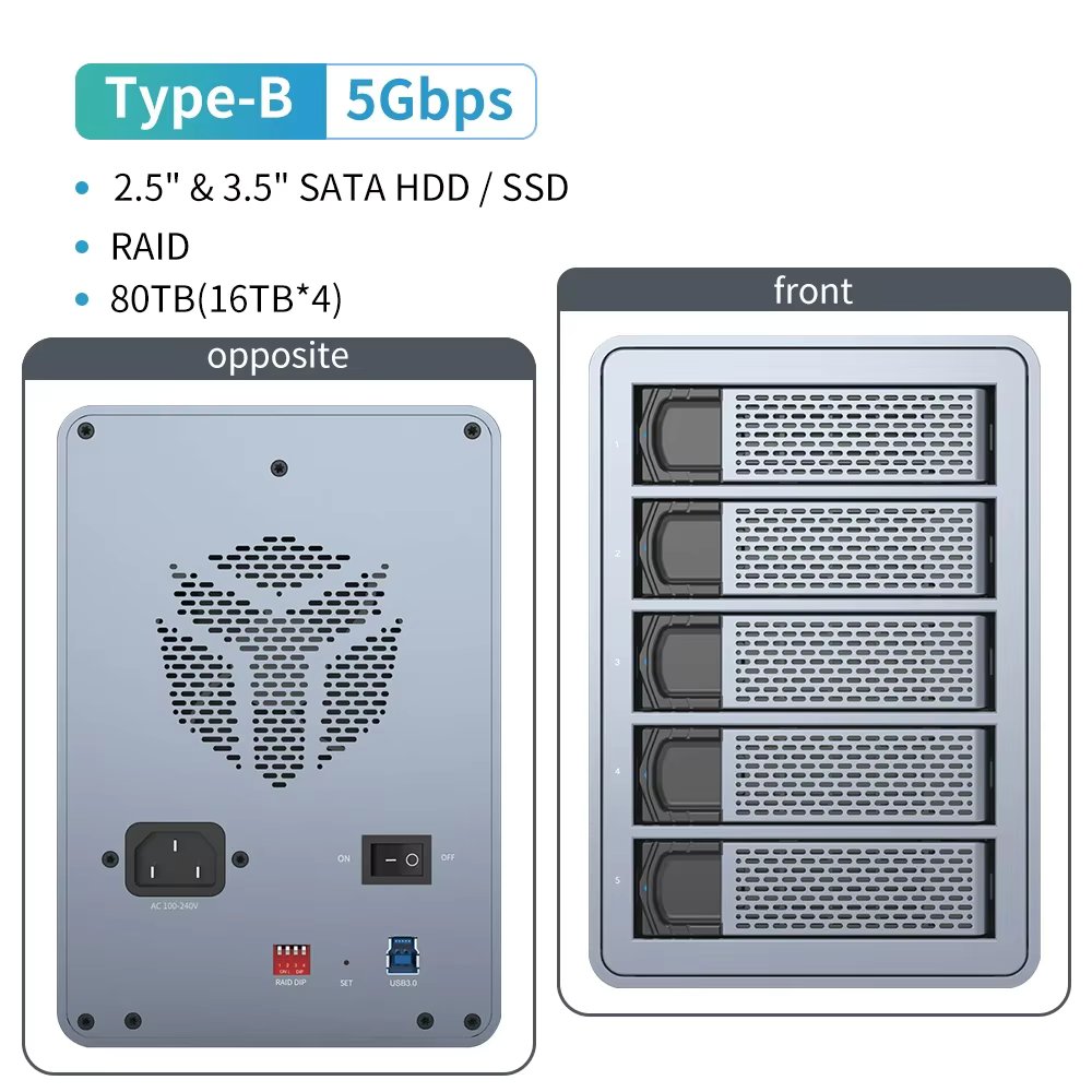 5 Bay USB 3.0 RAID
