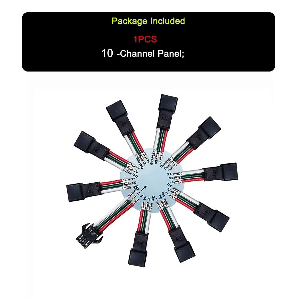 10 Channels