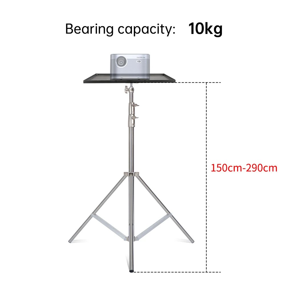 Projector Version