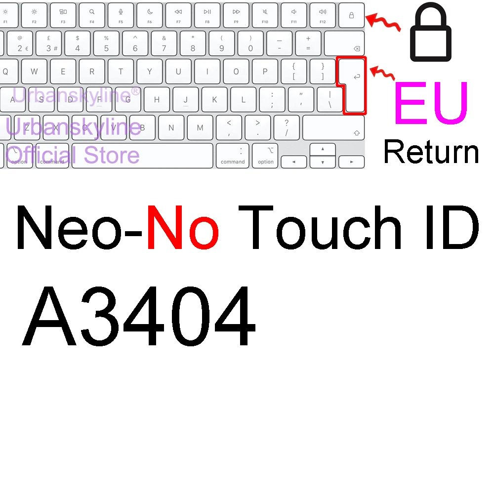EU Neo NO ID
