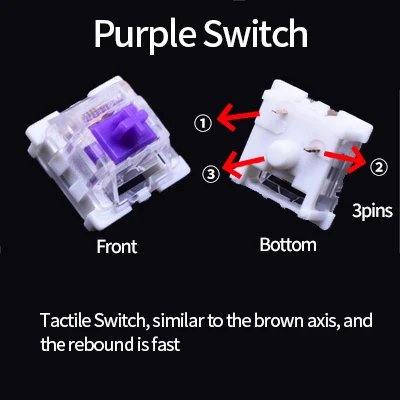 Tactile Purple