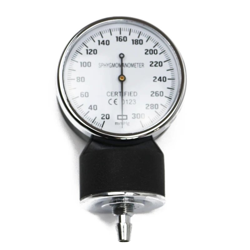 Meter Gauge Dial