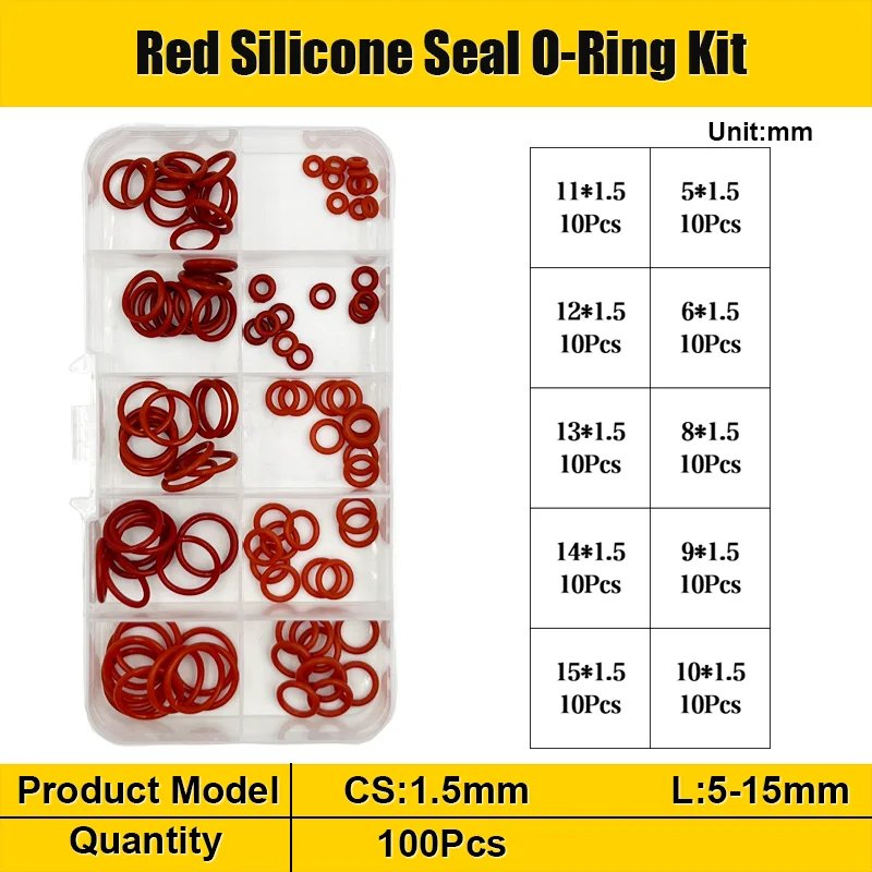 Red 1.5 (100pcs)