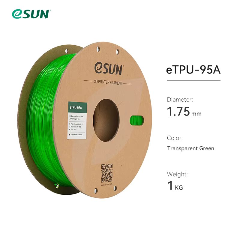 Transparent Green