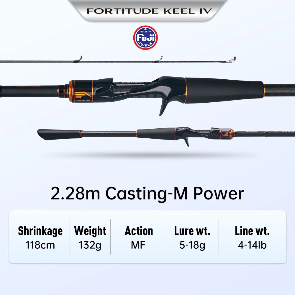 2.28m Casting M