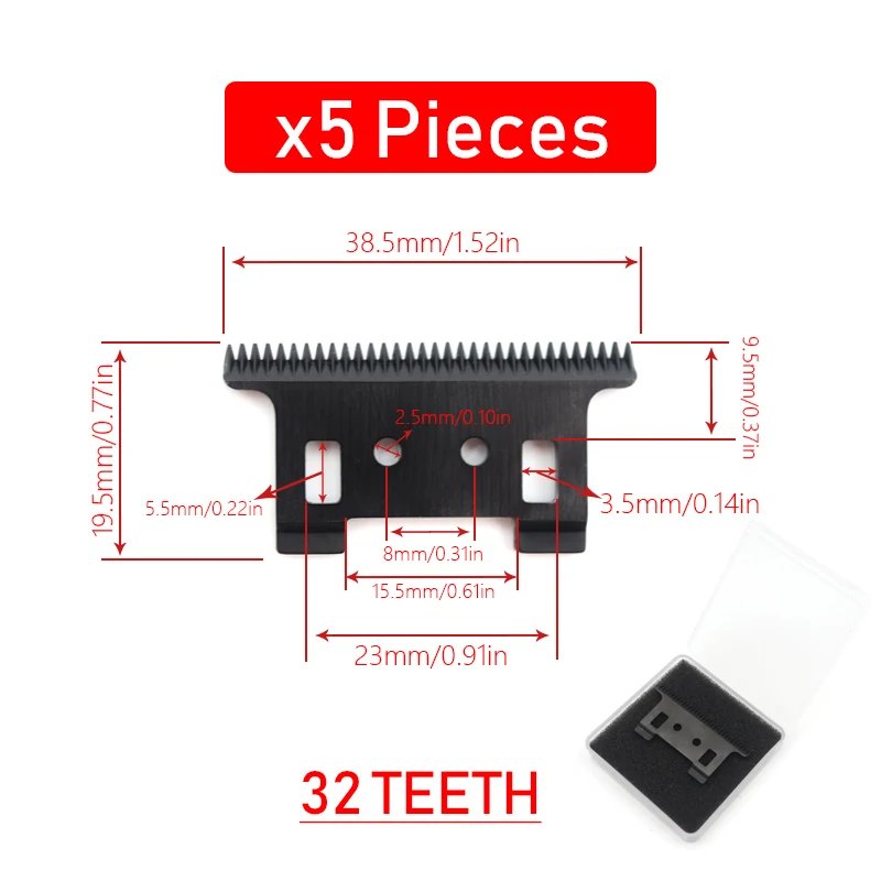 Movable BladeX5