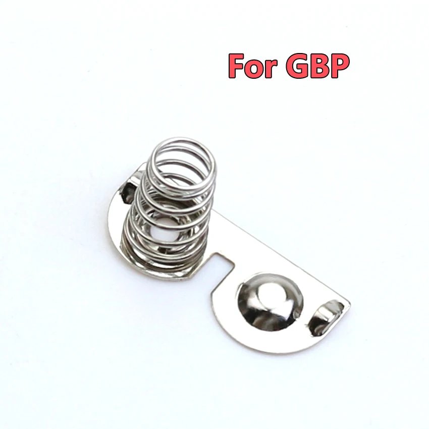 For GBP Shell