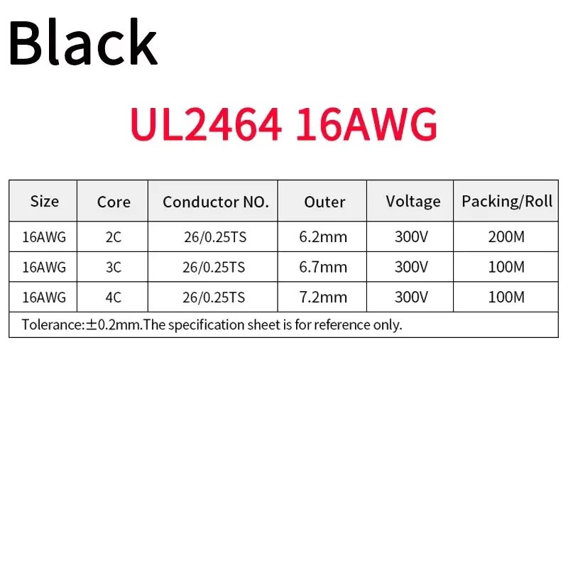 16AWG