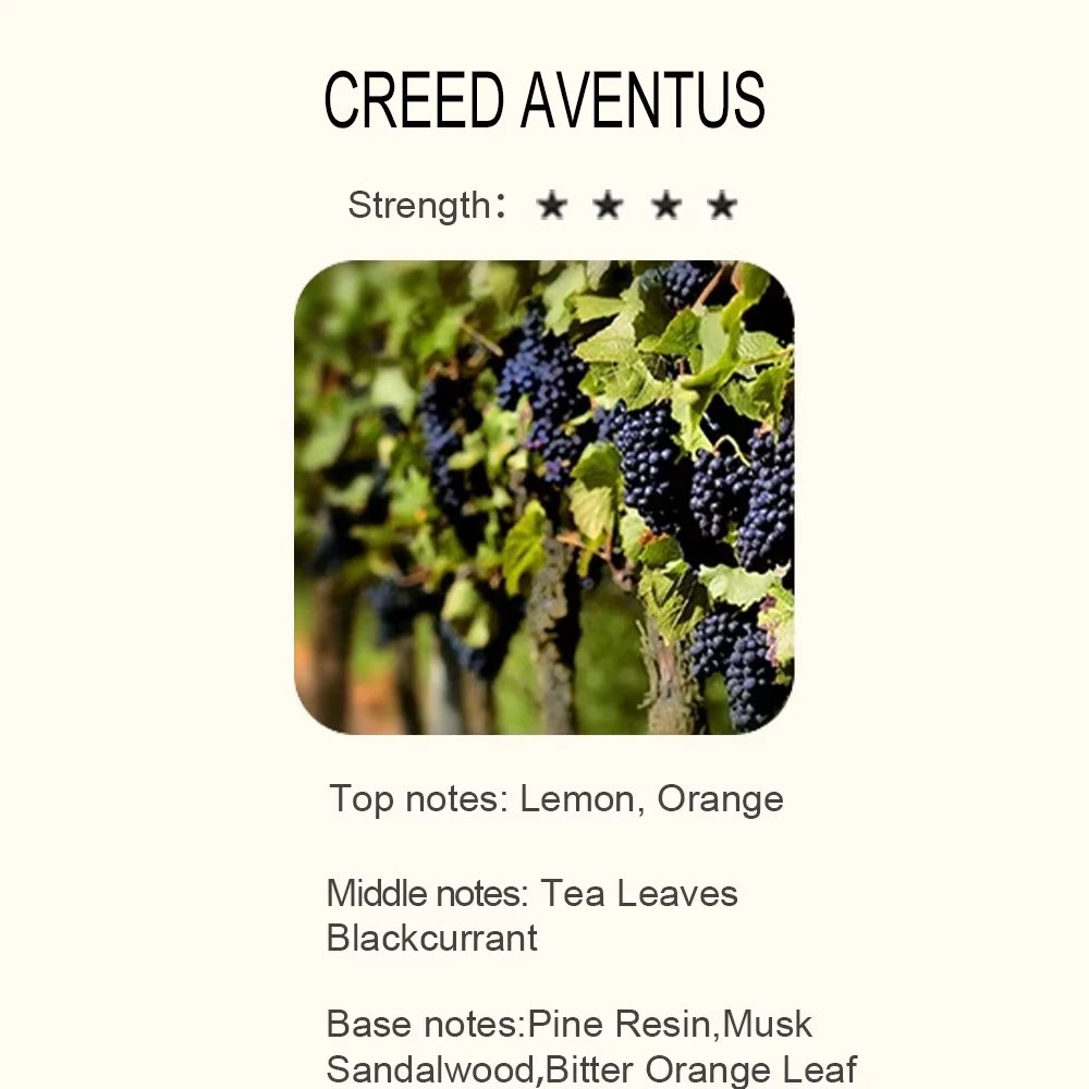 Creed Aventus