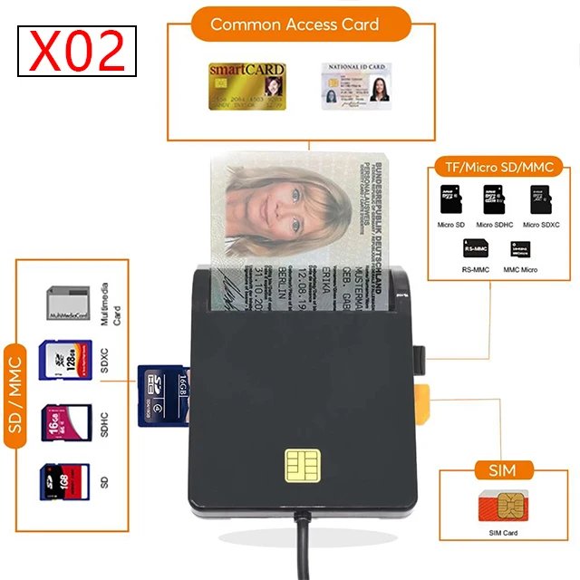X02-Multi Card