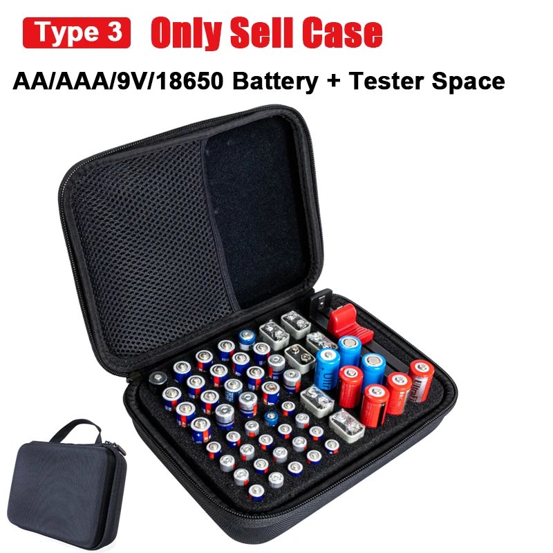 Type 3 Case