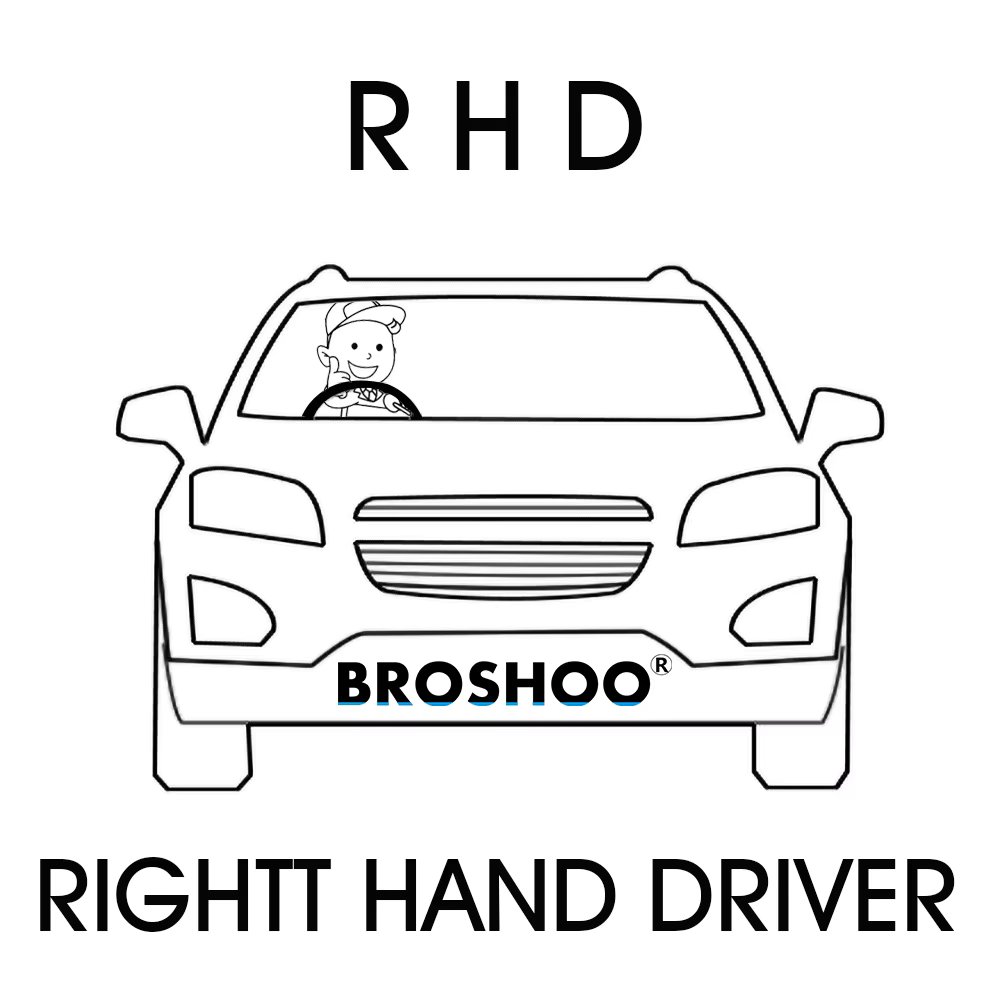 Right Steering Wheel