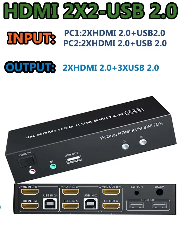 HDMI 2X2-USB 2.0