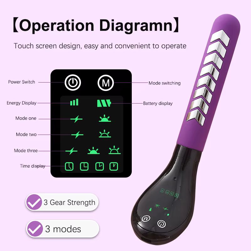 Kegel Toner for Women - Electric Pelvic Muscle Exerciser for Automatic Kegels, Incontinence Stimulator