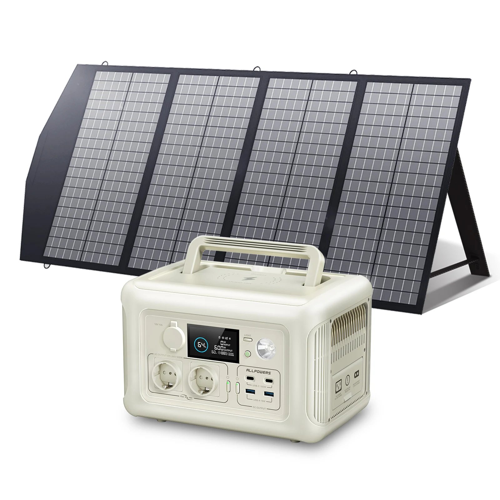 R600 with 140W