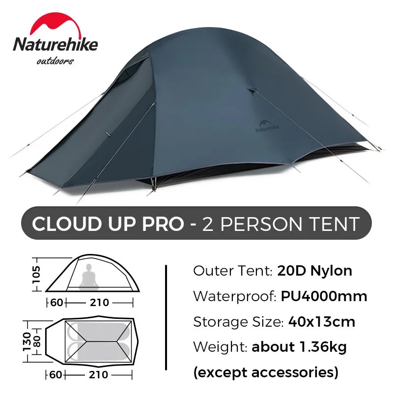 PRO 20D Navy