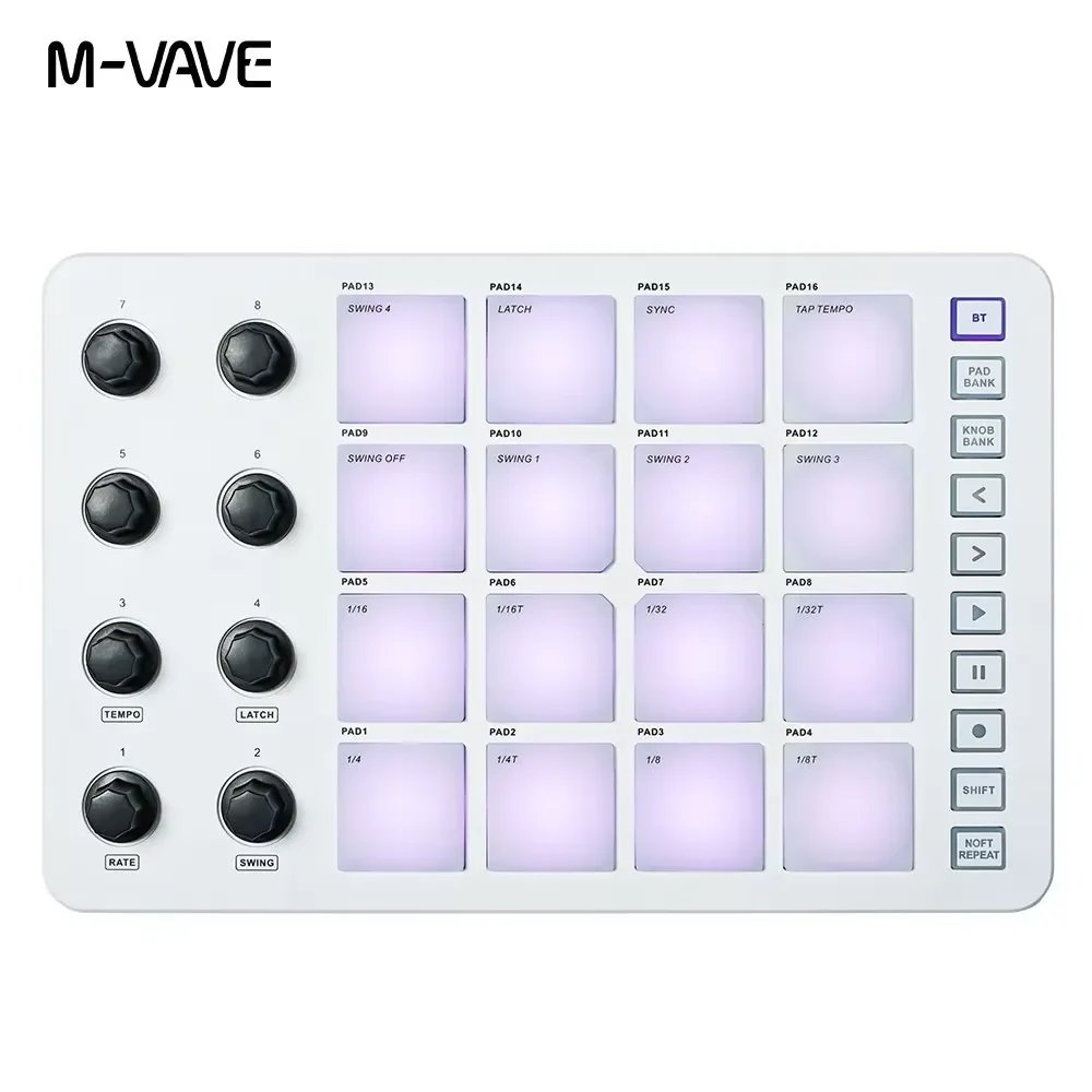 SMC-PAD