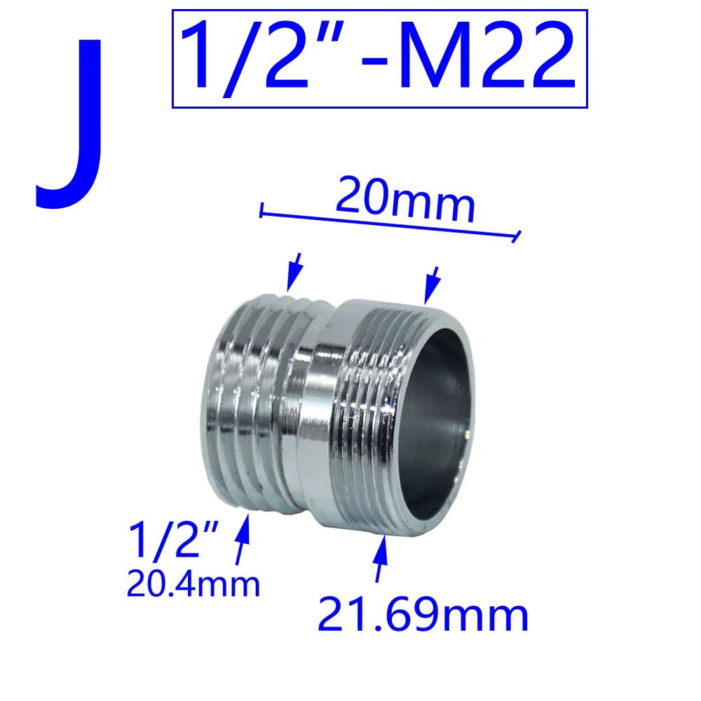 1I2 x M22