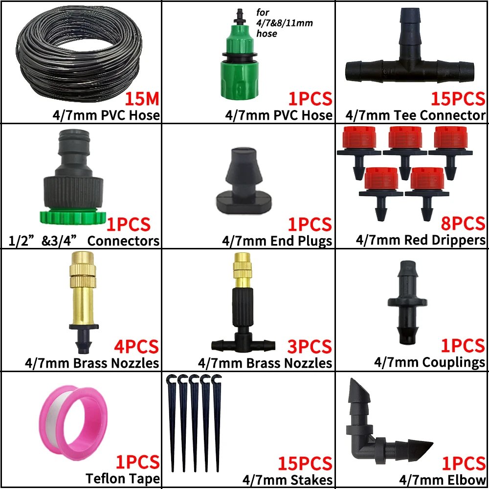 KIT001-15M