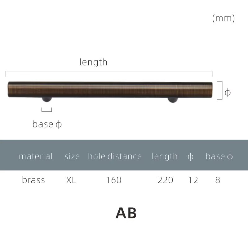 AB-XL