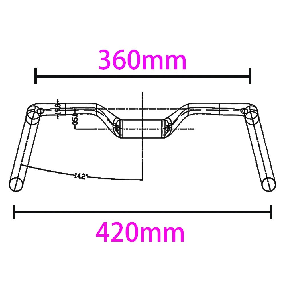 360-420mm