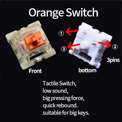 Tactile Orange