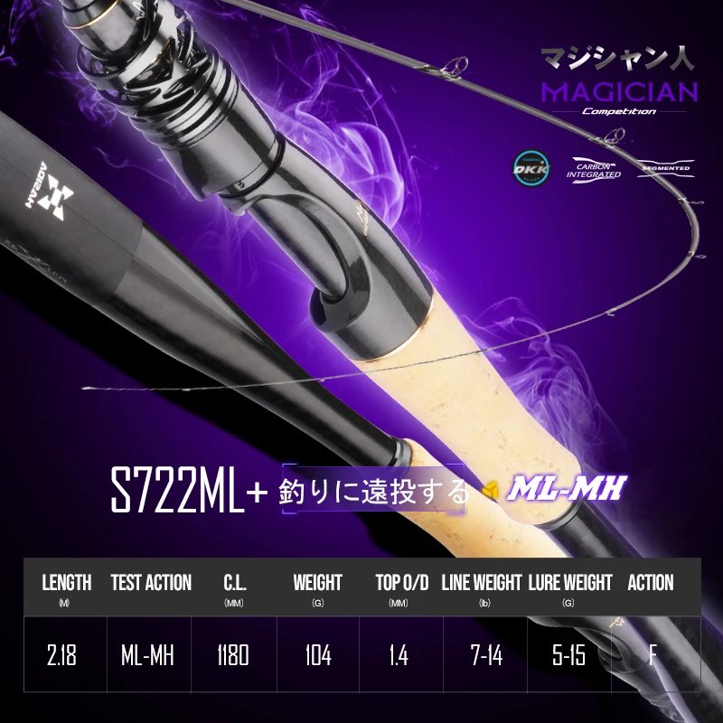 S722ML