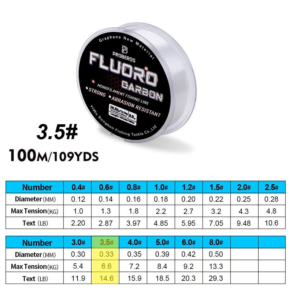 FT100N3D5