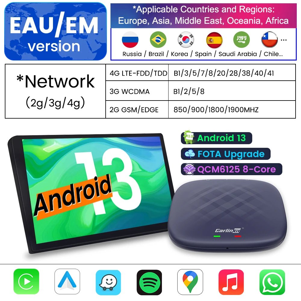 Android 13 EAU or EM