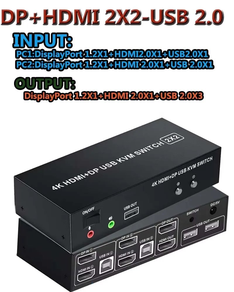DP HDMI 2X2-USB 2.0