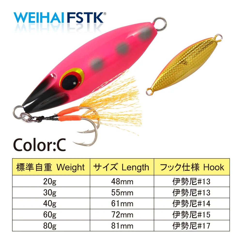 ColorC