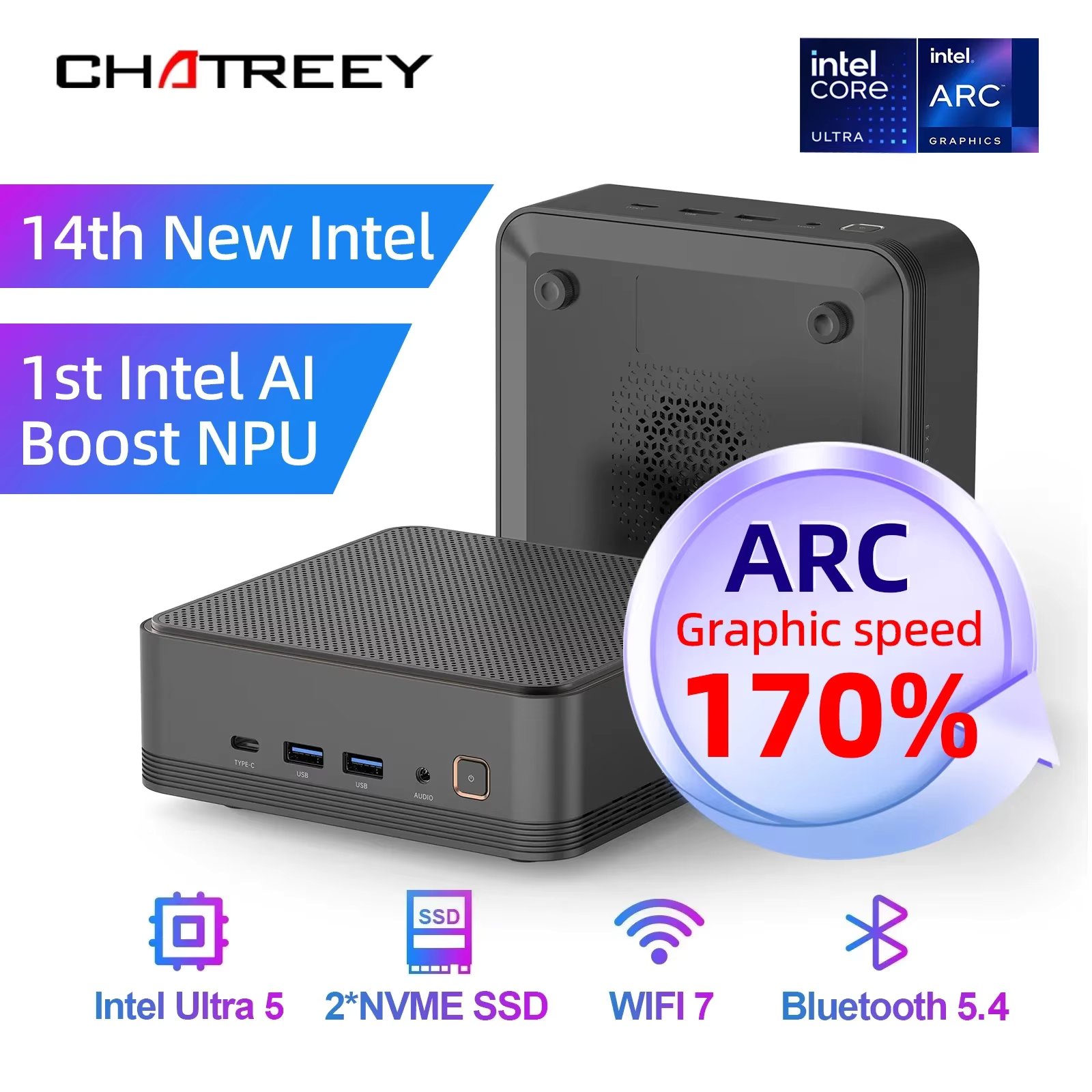Chatreey Mini PC F2M intel Ultra 5 125H  Gaming Desktop Computer NVME SSD WIFI 7 BT 5.4 HD Windows 11 Pro