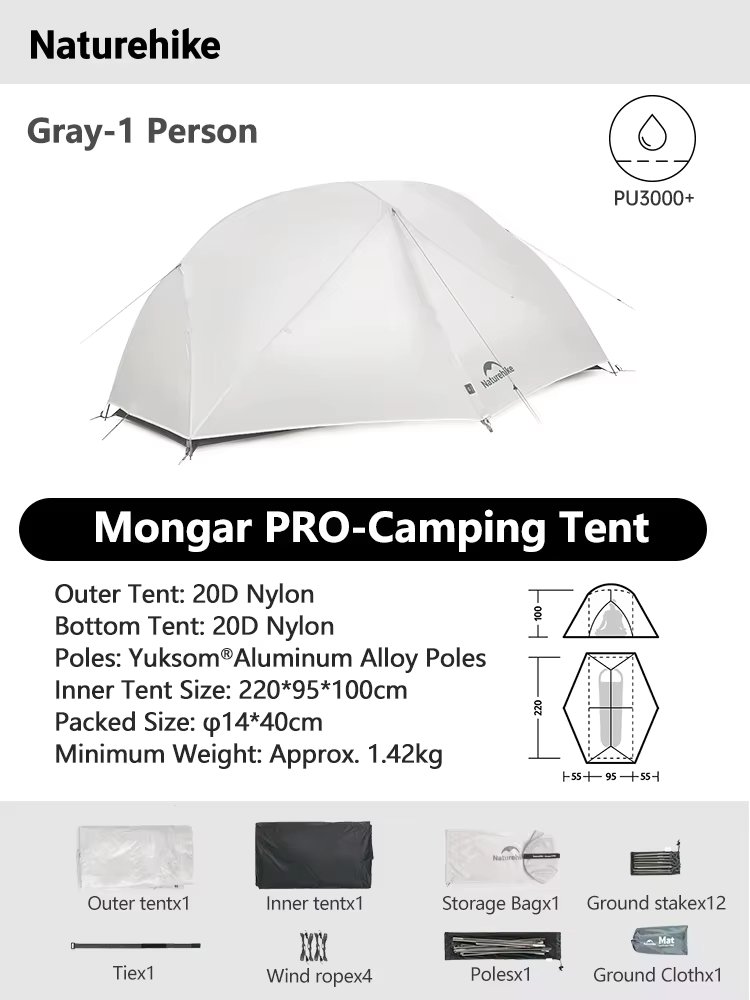 PRO 1P Gray
