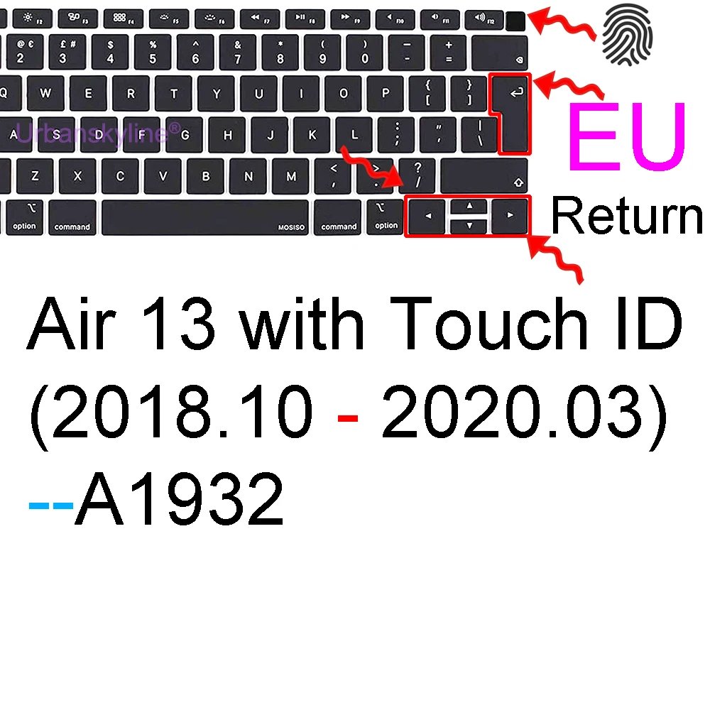 EU 2019 Air 13