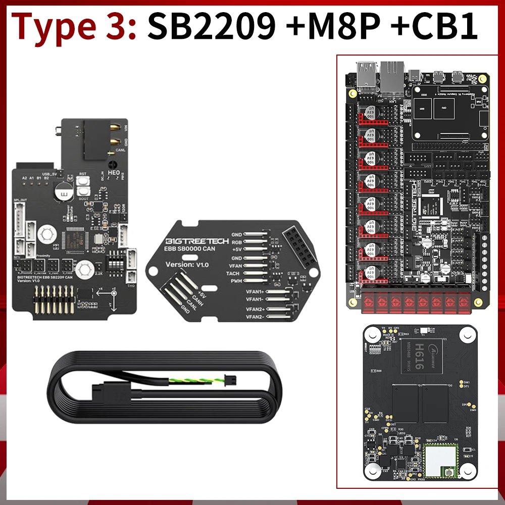 Type 3