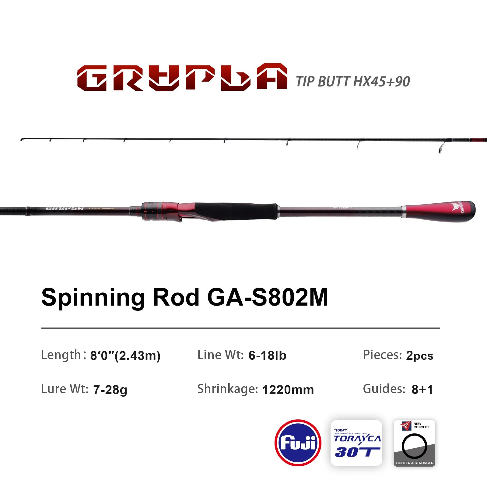 GA-S802M 2.43M