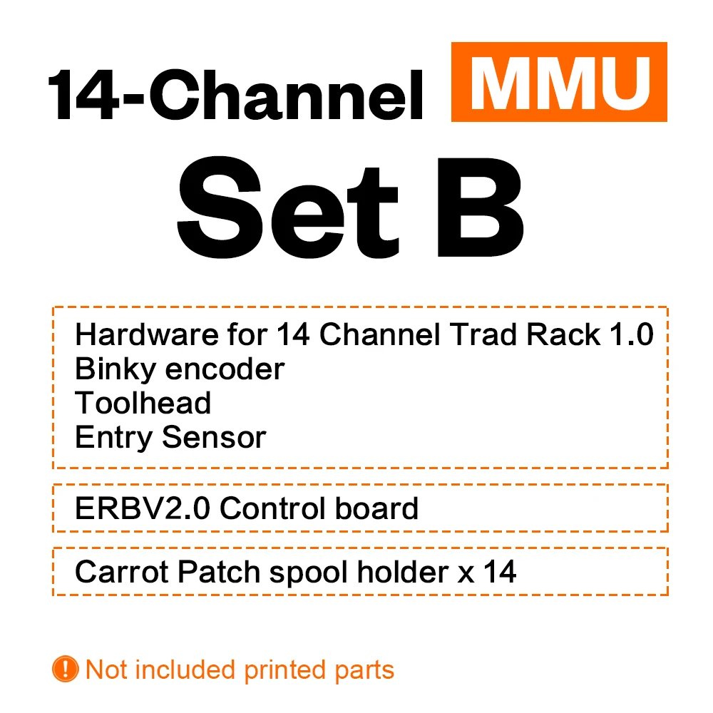 SET B