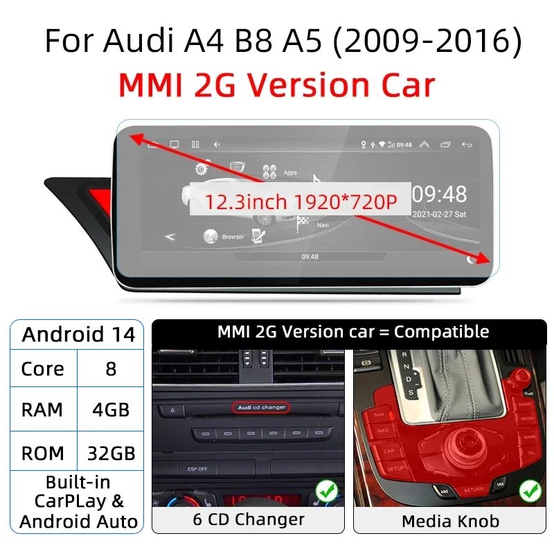 4G32 12.3 2G