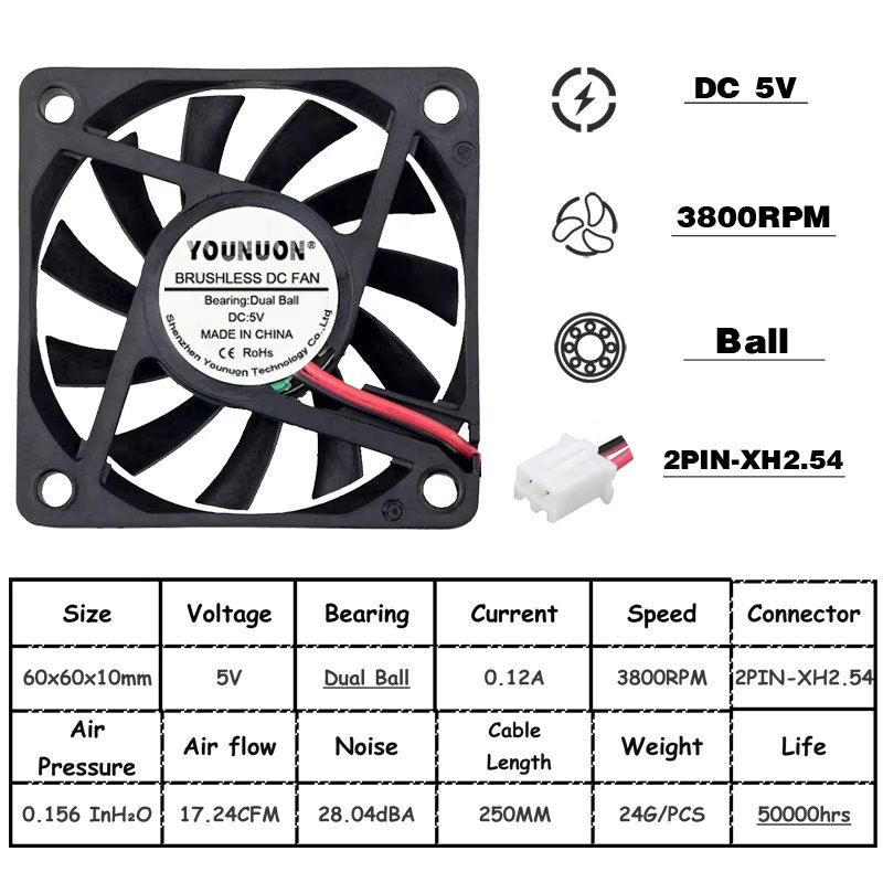 5V Dual Ball