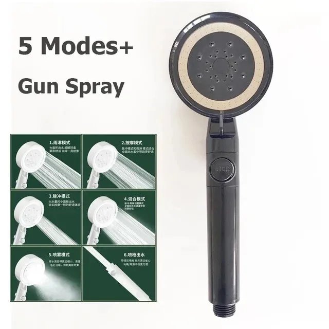 Showerhead-Black