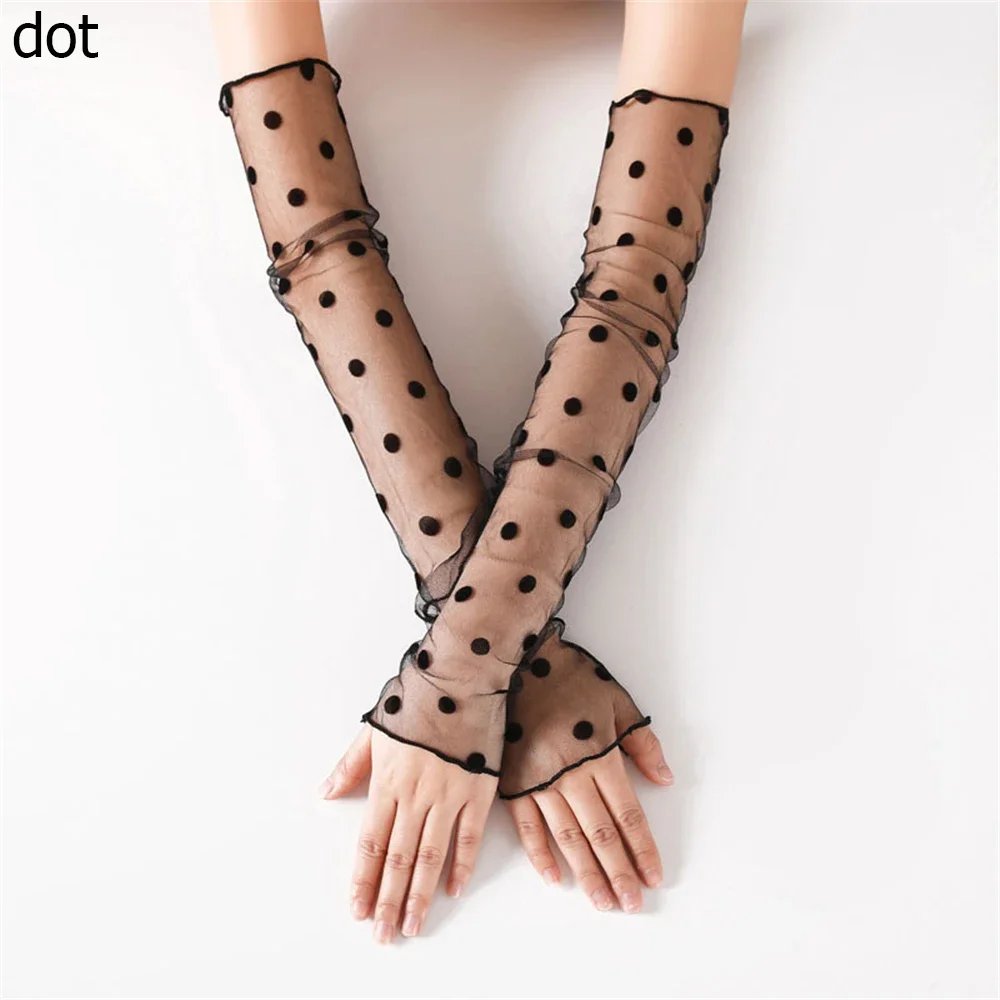 Type2 dot
