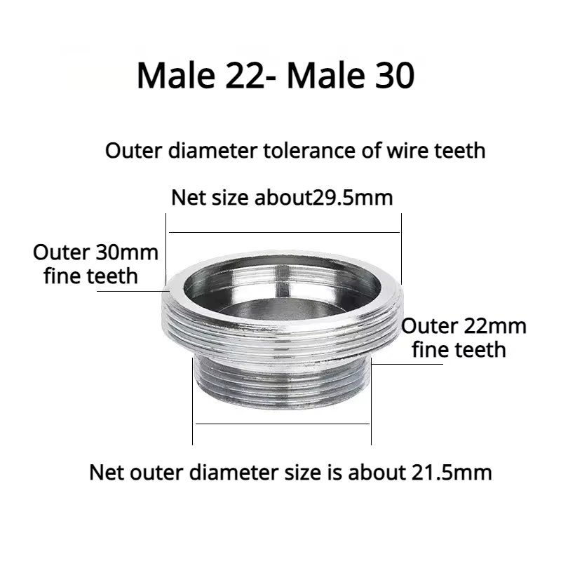 Male 22- Male 30
