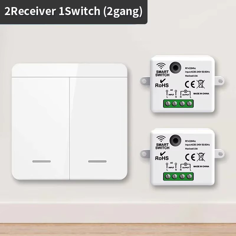2Receiver 1Switch