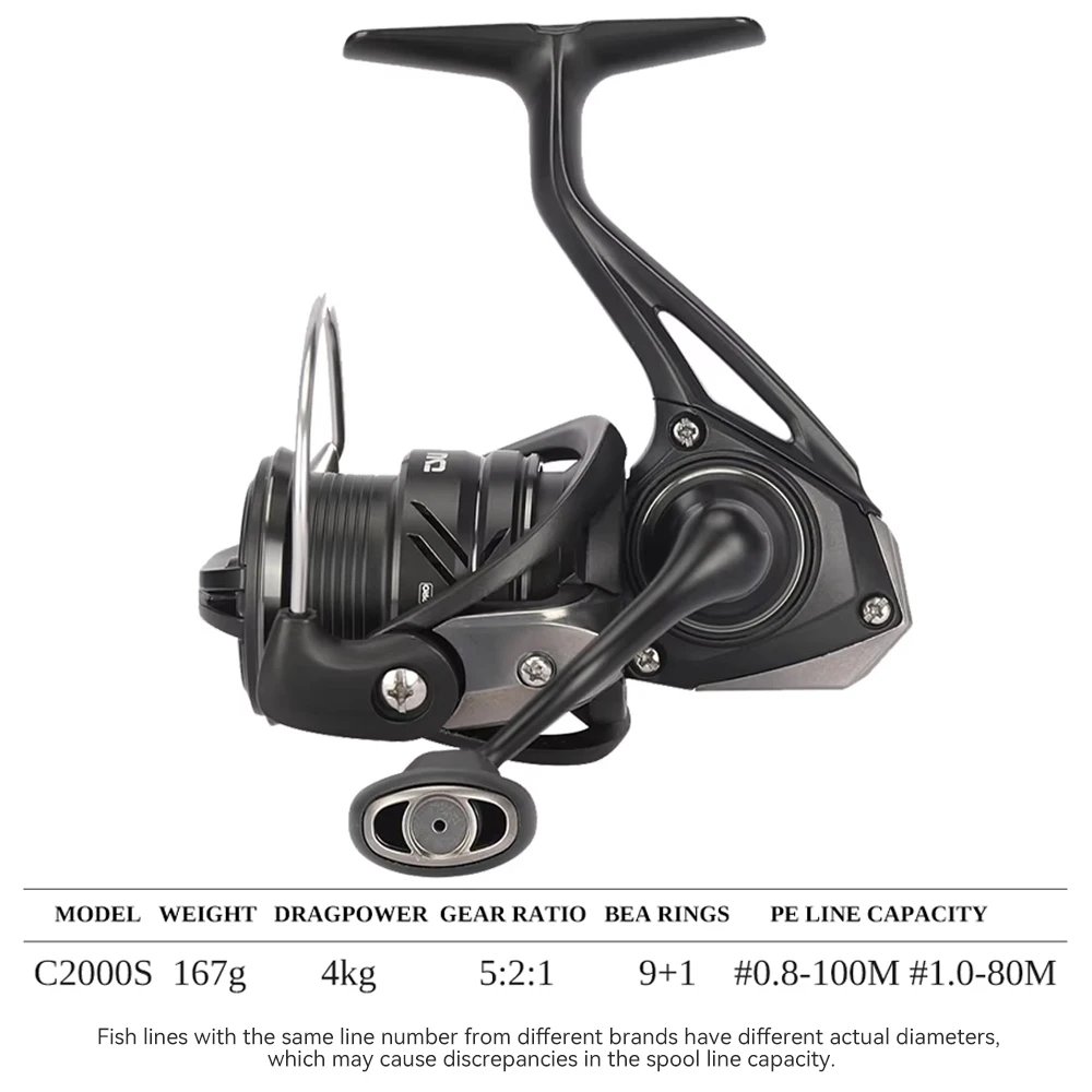 FS  PRO-C2000S