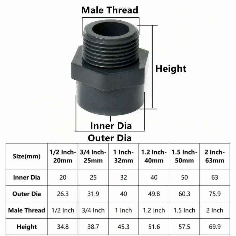 Male Thread Direct